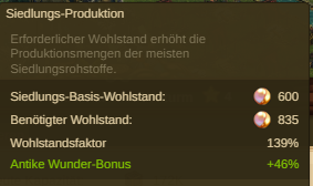 Wohlstand.png